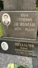 Захоронение ID 1369187