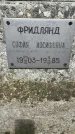 Захоронение ID 1369145
