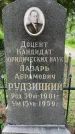 Захоронение ID 1369153
