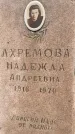 Захоронение ID 1369172