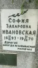 Захоронение ID 1369179