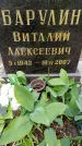 Захоронение ID 1369234
