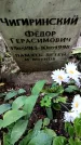 Захоронение ID 1369239