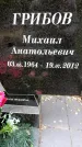 Захоронение ID 1369264