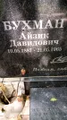 Захоронение ID 1369331