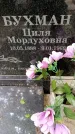 Захоронение ID 1369332