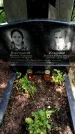 Захоронение ID 1369368