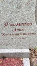 Захоронение ID 1369401