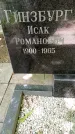 Захоронение ID 1369412