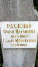Захоронение ID 1369421