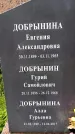 Захоронение ID 1369428