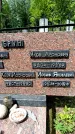 Захоронение ID 1369432
