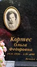 Захоронение ID 1369452