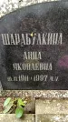 Захоронение ID 1369480