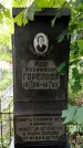 Захоронение ID 1369502