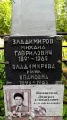 Захоронение ID 1369546