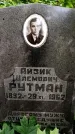 Захоронение ID 1369561