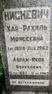 Захоронение ID 1369616
