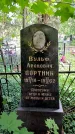 Захоронение ID 1369626