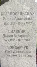 Захоронение ID 1369630