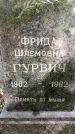 Захоронение ID 1369634