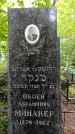 Захоронение ID 1369646