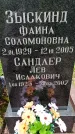 Захоронение ID 1369811
