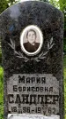 Захоронение ID 1369813