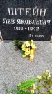 Захоронение ID 1369816