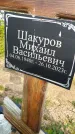 Захоронение ID 1369841