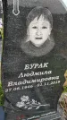 Захоронение ID 1369844