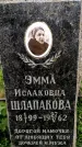 Захоронение ID 1369848
