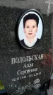 Захоронение ID 1369861