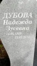 Захоронение ID 1369862