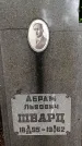 Захоронение ID 1369868
