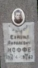 Захоронение ID 1369939