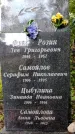 Захоронение ID 1369948