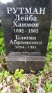 Захоронение ID 1369959