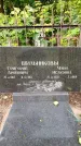 Захоронение ID 1369990