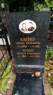 Захоронение ID 1370013