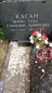 Захоронение ID 1370016