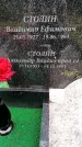 Захоронение ID 1370029