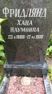 Захоронение ID 1370033