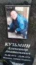 Захоронение ID 1370060