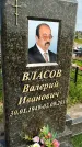 Захоронение ID 1370067