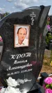 Захоронение ID 1370119