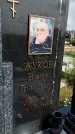 Захоронение ID 1370127