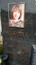 Захоронение ID 1370128
