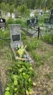 Захоронение ID 1370158