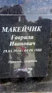 Захоронение ID 1370193